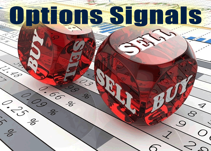 Uncovered option trading
